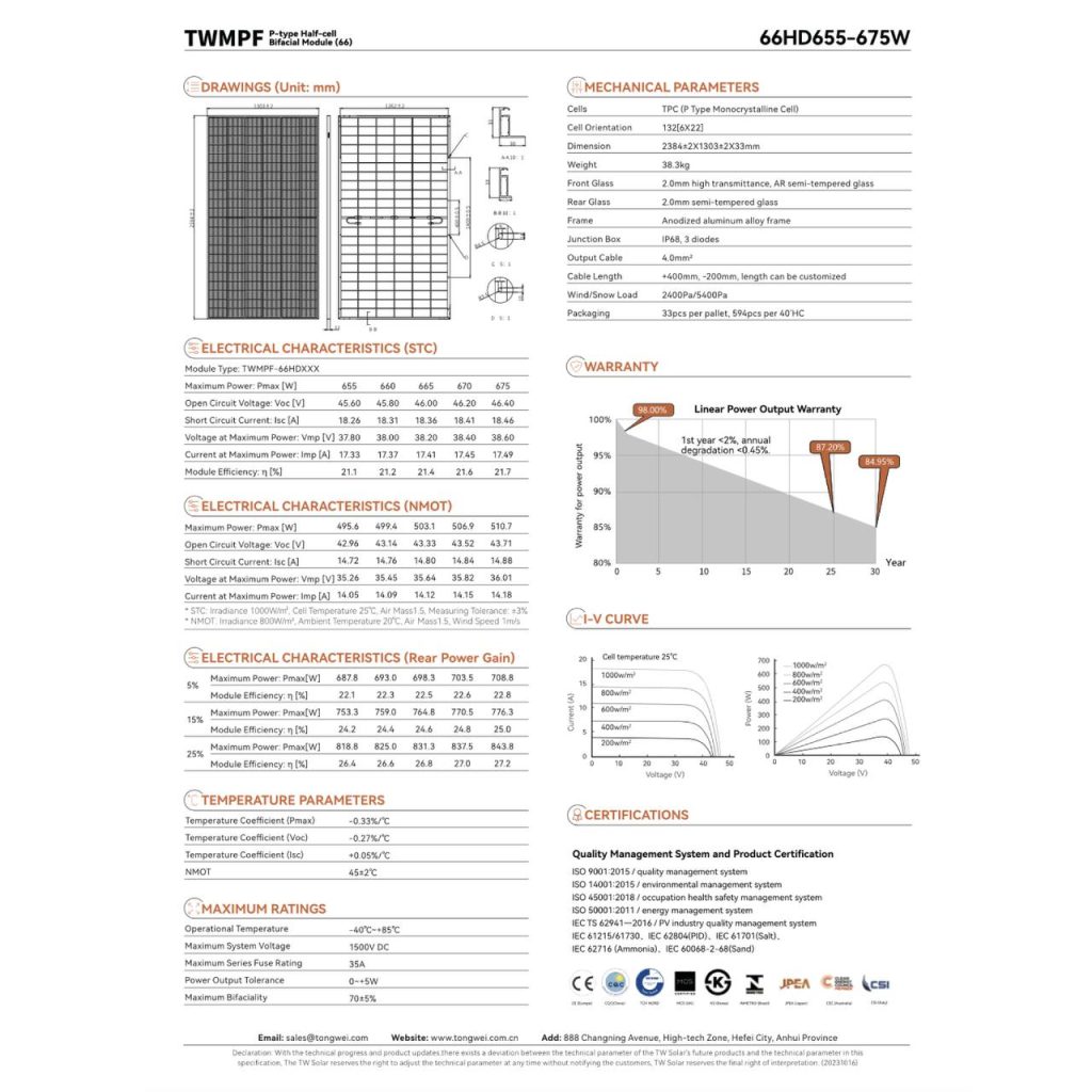 Сонячні панелі монокристаліч Tongwei SOLAR Bifacial 665W TWMPF-66HD655-675W