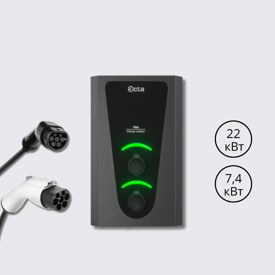Зарядна станція Wall Octa Energy 64А 230В/400В 22+7,4 кВт з роз'ємом Type 2 з кабелем 5м + Type GBT з кабелем 5м