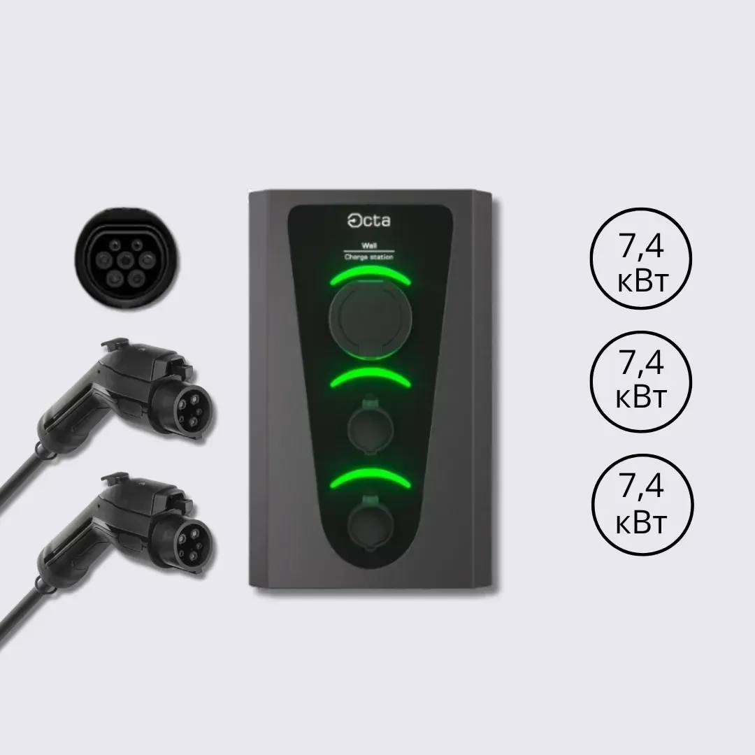 Зарядна станція Wall Octa Energy 32А 230В 7,4+7,4+7,4 кВт з роз'ємом Socket Type 2 + Type 1 + Type 1 з кабелем 5м