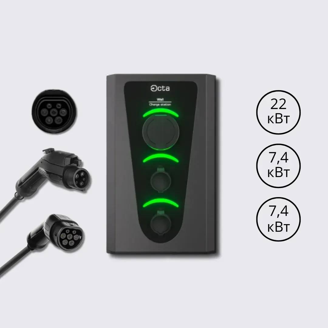Зарядна станція Wall Octa Energy 64А 230В/400В 22+7,4+7,4 кВт з роз'ємом Socket Type 2 + Type 1 з кабелем 5м  + Type 2 з кабелем 5м