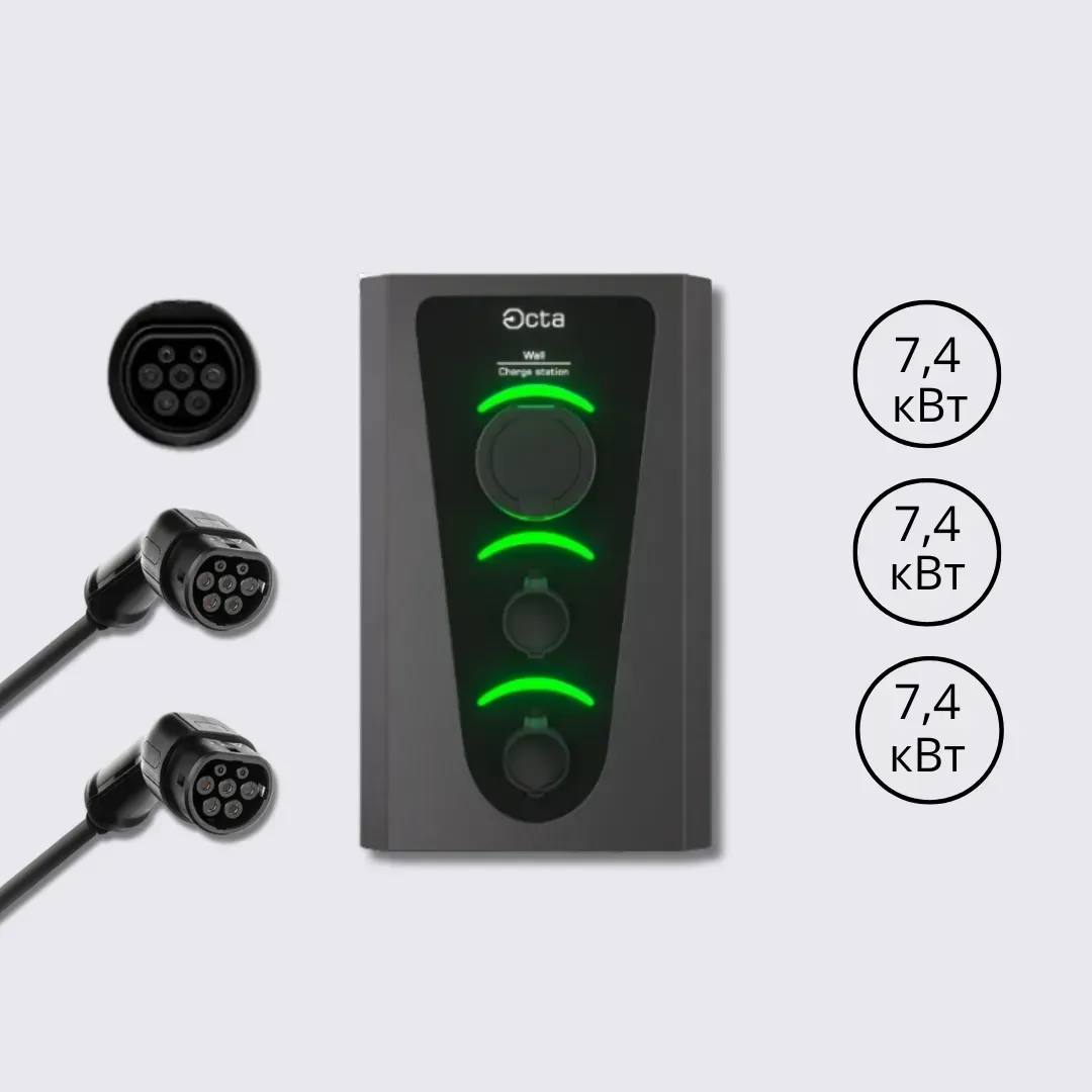 Зарядна станція Wall Octa Energy 32А 230В 7,4+7,4+7,4 кВт з роз'ємом Socket Type 2 + Type 2 з кабелем 5м  + Type 2 з кабелем 5м
