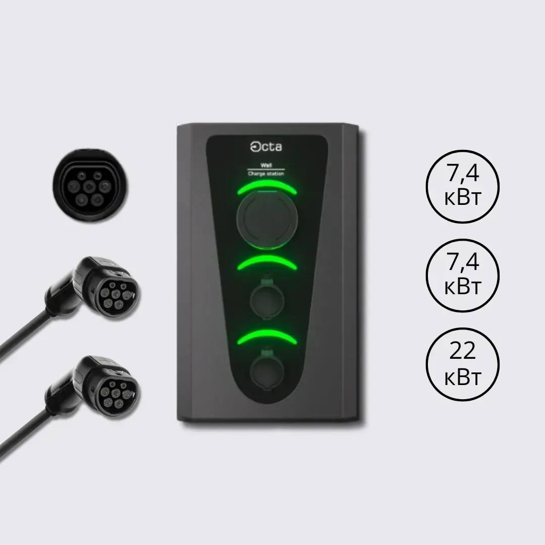 Зарядна станція Wall Octa Energy 64А 230В/400В 7,4+7,4+22 кВт з роз'ємом Socket Type 2 + Type 2 з кабелем 5м  + Type 2 з кабелем 5м
