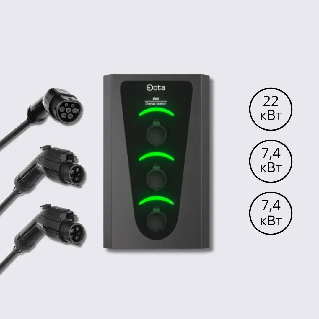 Зарядна станція Wall Octa Energy 64А 230В/400В 22+7,4+7,4 кВт з роз'ємом Type 2 з кабелем 5м + Type 1 з кабелем 5м  + Type 1 з кабелем 5м