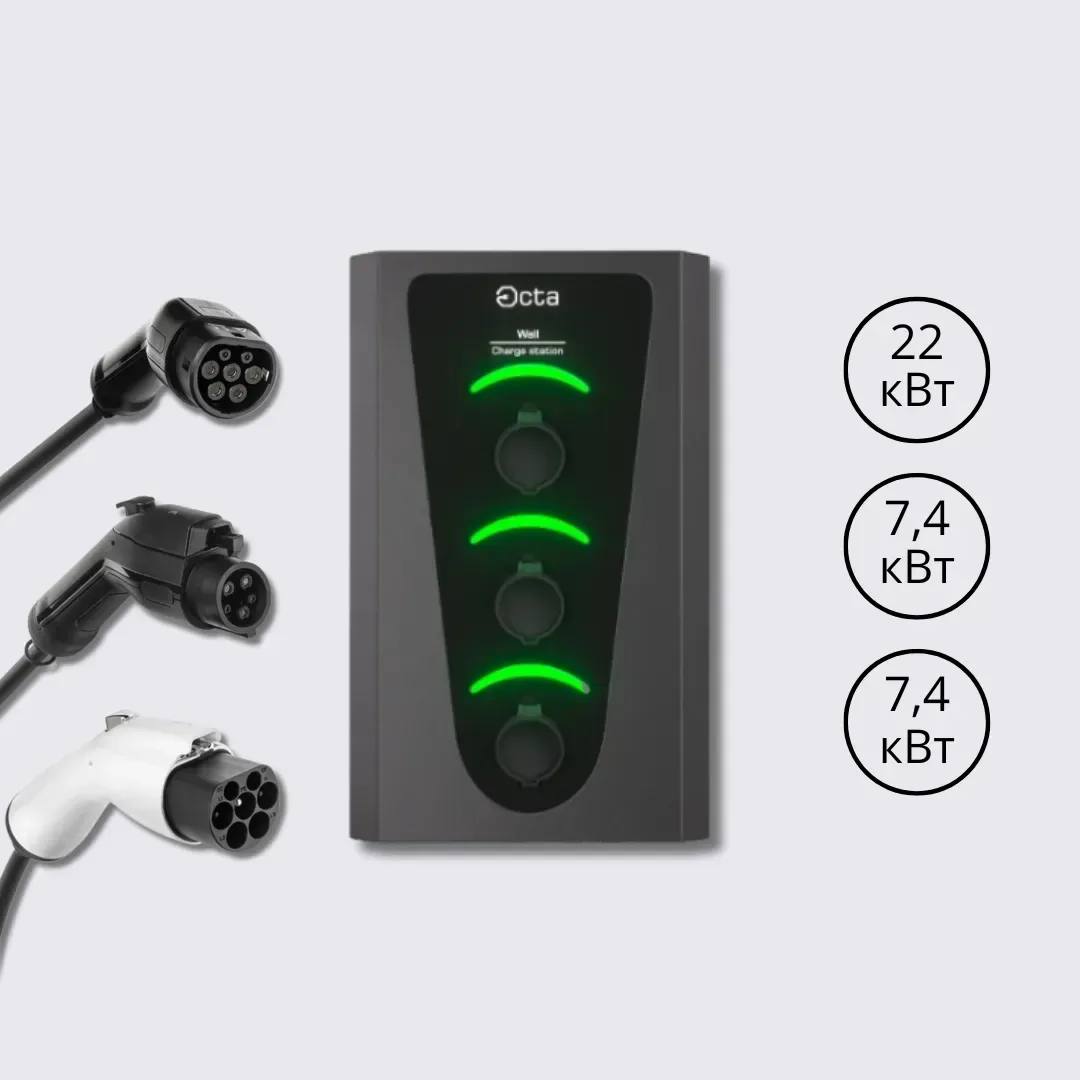 Зарядна станція Wall Octa Energy 64А 230В/400В 22+7,4+7,4 кВт з роз'ємом Type 2 з кабелем 5м + Type 1 з кабелем 5м  + Type GBT з кабелем 5м