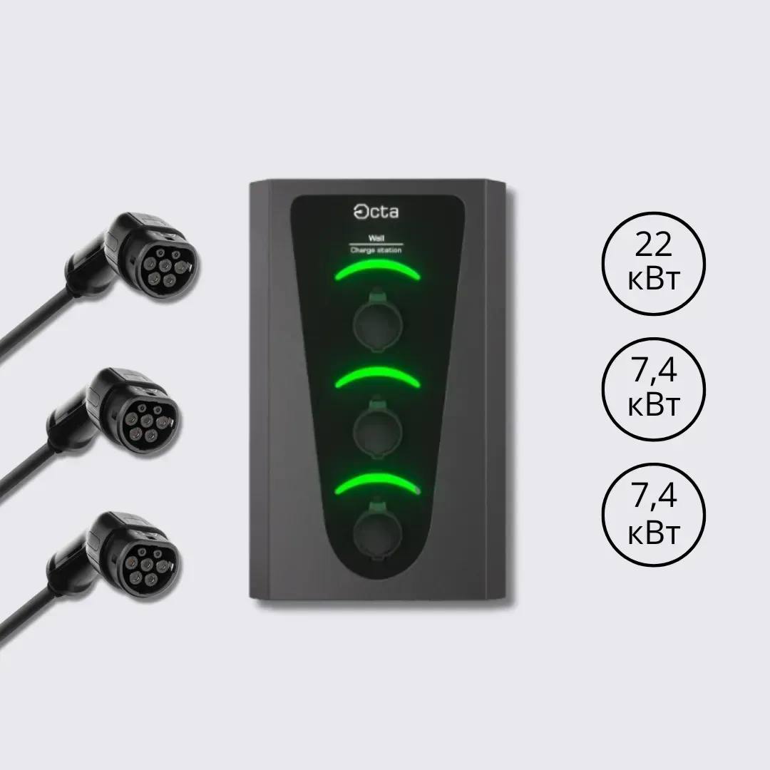 Зарядна станція Wall Octa Energy 64А 230В/400В 22+7,4+7,4 кВт з роз'ємом Type 2 з кабелем 5м + Type 2 з кабелем 5м  + Type 2 з кабелем 5м