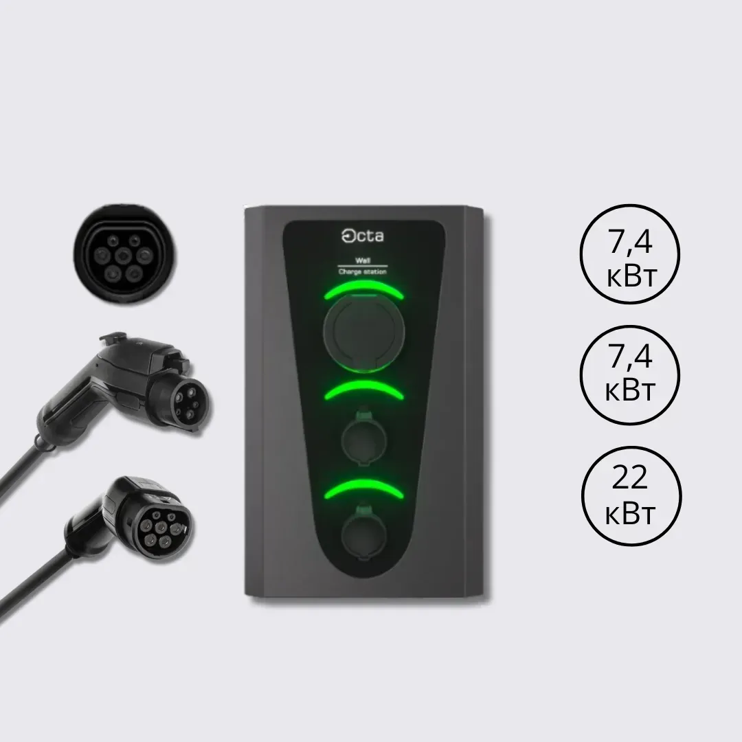 Зарядна станція Wall Octa Energy 32А 230В/400В 7,4+7,4+22 кВт з роз'ємом Socket Type 2 + Тype 2 + Type 1 (з кабелем 5м)