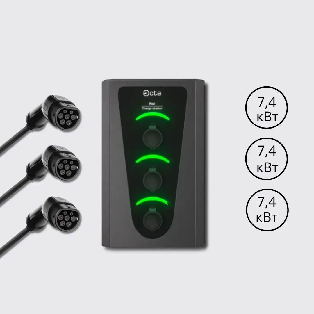 Зарядна станція Wall Octa Energy 32А 230В 7,4+7,4+7,4 кВт з роз'ємом Type 2 + Type 2 + Type 2