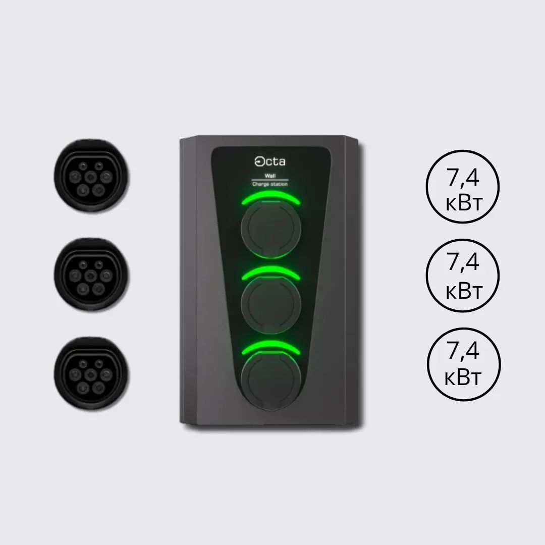 Зарядна станція Wall Octa Energy 32А 230В 7,4+7,4+7,4 кВт з роз'ємом Socket Type 2 + Socket Type 2 + Socket Type 2