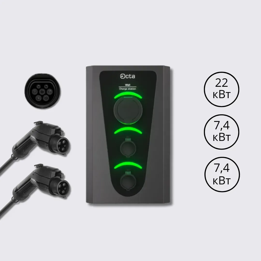 Зарядна станція Wall Octa Energy 64А 230В/400В 22+7,4+7,4 кВт з роз'ємом Socket Type 2 + Type 1 з кабелем 5м  + Type 1 з кабелем 5м