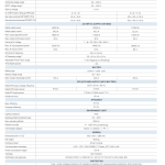 Інвертор SolaX Power X1-Lite-12.0- LV