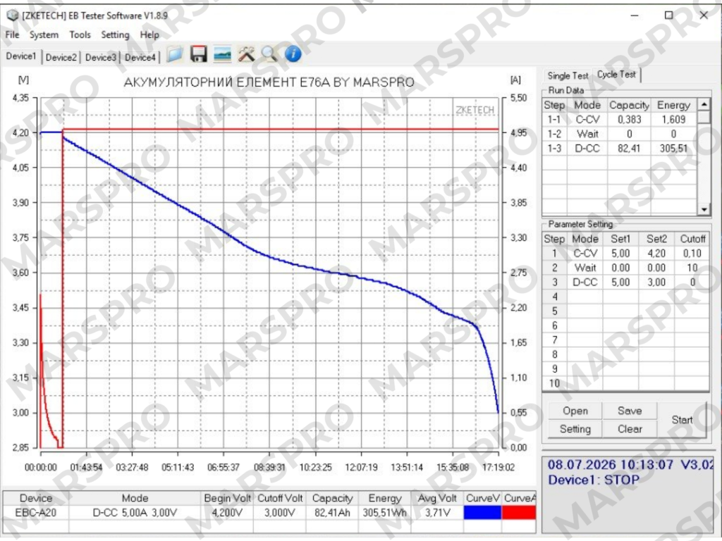 Елемент LG Chem Li-ion NMC 285 Wh 3.6V 1S 76Ah